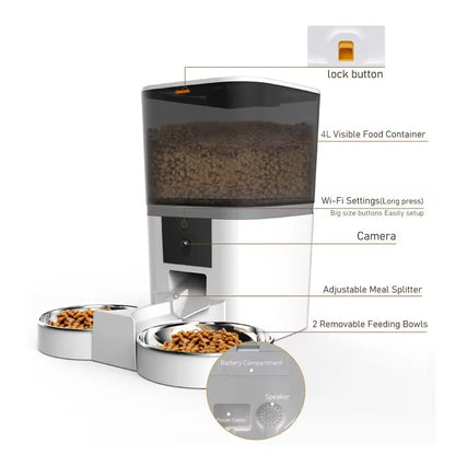 SmartFeeder™ 4L