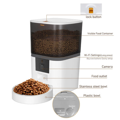 SmartFeeder™ 4L